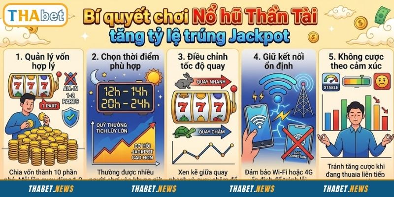 Bí quyết chơi Nổ hũ Thần Tài tăng tỷ lệ trúng Jackpot