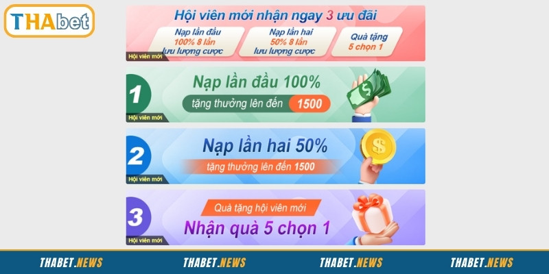 Các lưu ý quan trọng khi nhận ưu đãi thành viên mới THABET