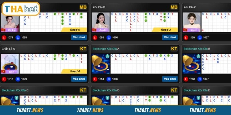 Các sản phẩm giải trí nổi bật của Casino THABET