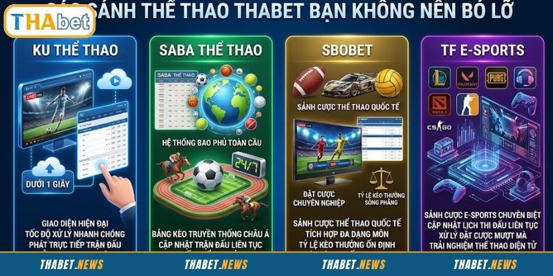 Các sảnh thể thao THABET nổi bật nên chọn nhất