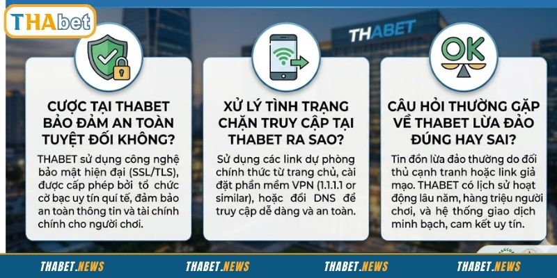Câu hỏi thường gặp về độ uy tín của THABET