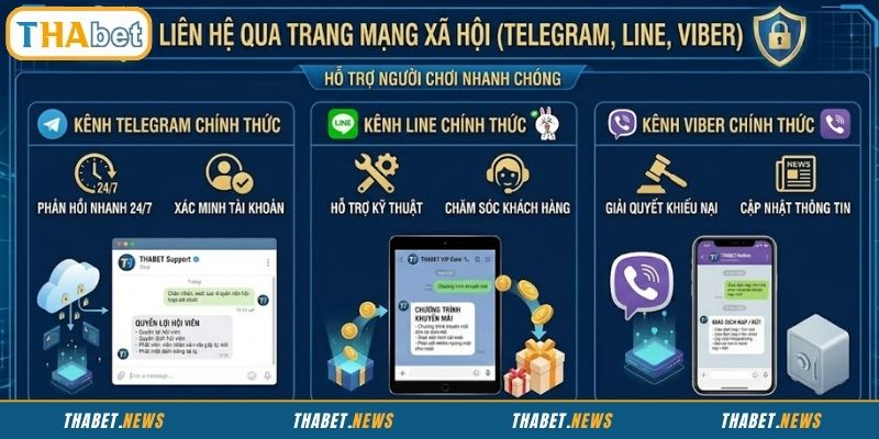 Liên hệ qua trang mạng xã hội để nhận hỗ trợ