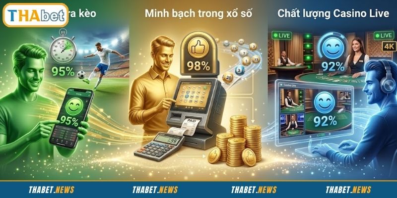 Nhận xét chân thực từ người tham gia về THABET