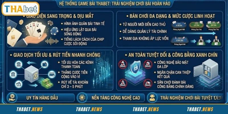 Ưu điểm khi tham gia game bài tại THABET