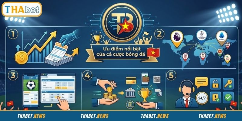 Ưu điểm nổi bật của cá cược bóng đá tại THABET